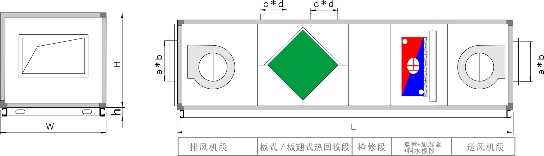 山东板翅/板式组合形式四